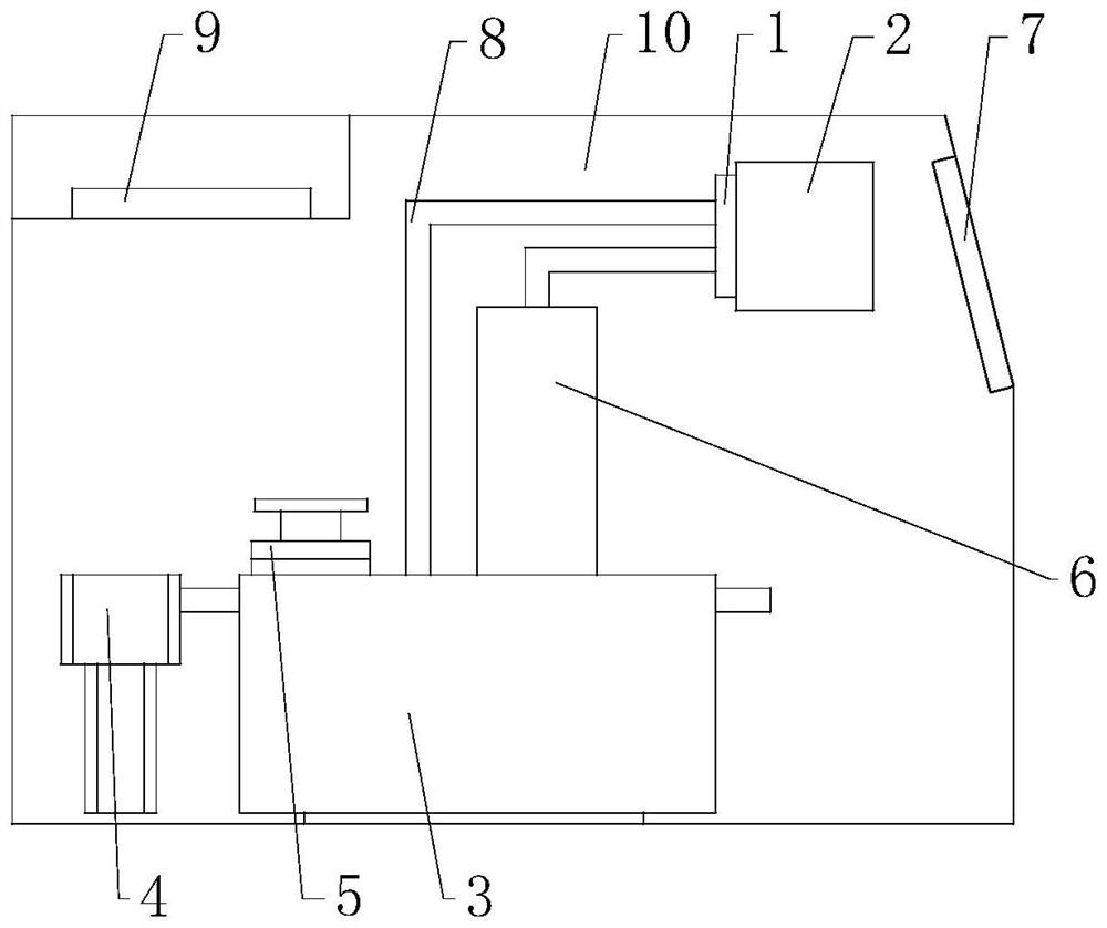 Active testing system for dynamic performance of low-oxygen endurance capability