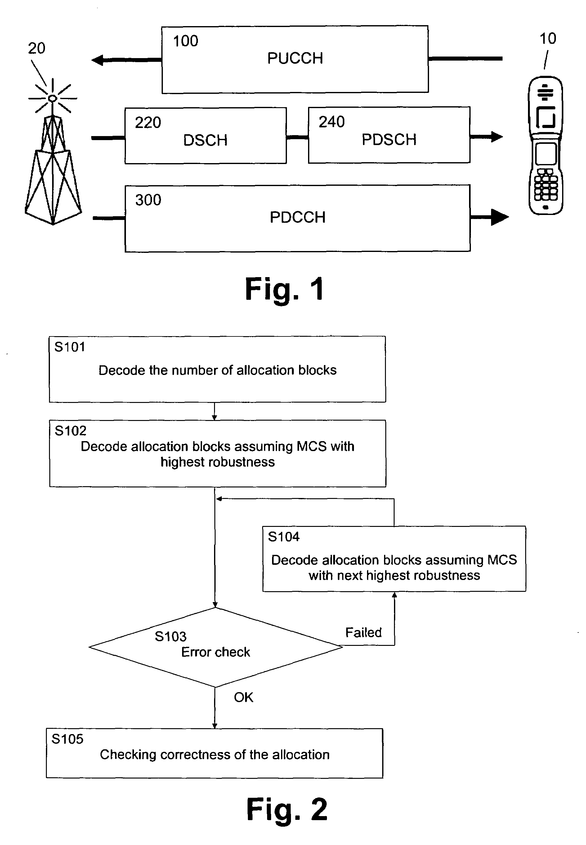 Blind estimation of control channel