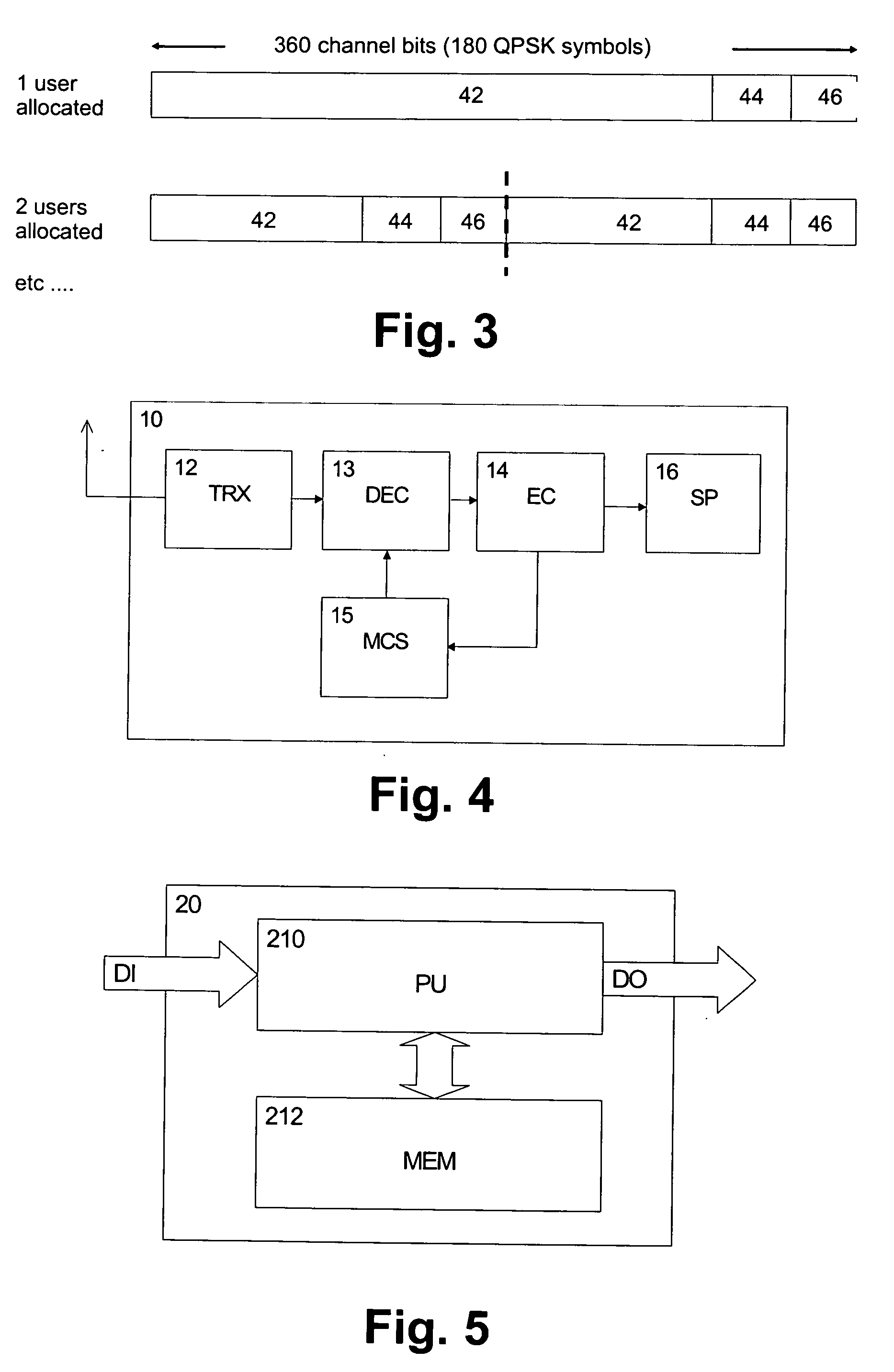 Blind estimation of control channel