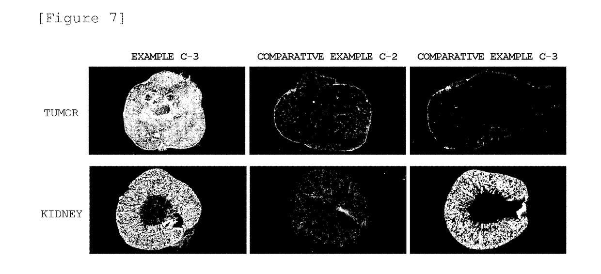 Block Copolymer Conjugate Of Physiologically Active Substance