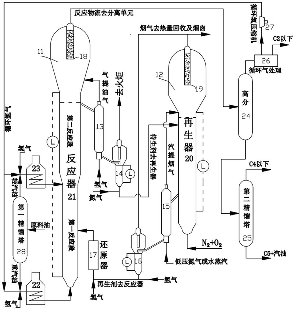 Method and system for producing clean gasoline from sulfur-containing light oil