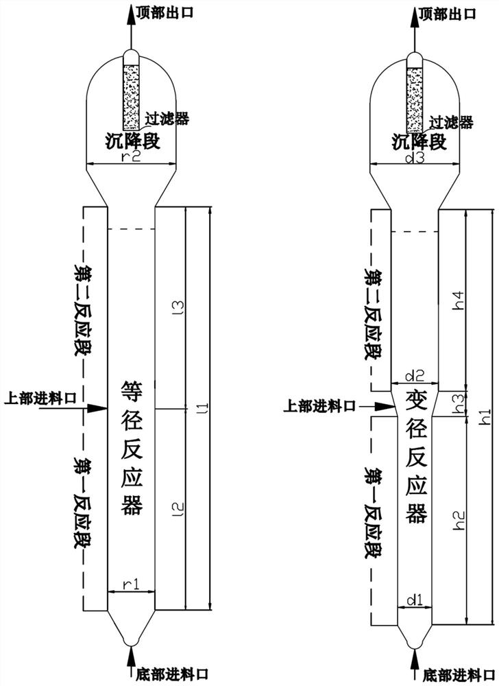 Method and system for producing clean gasoline from sulfur-containing light oil