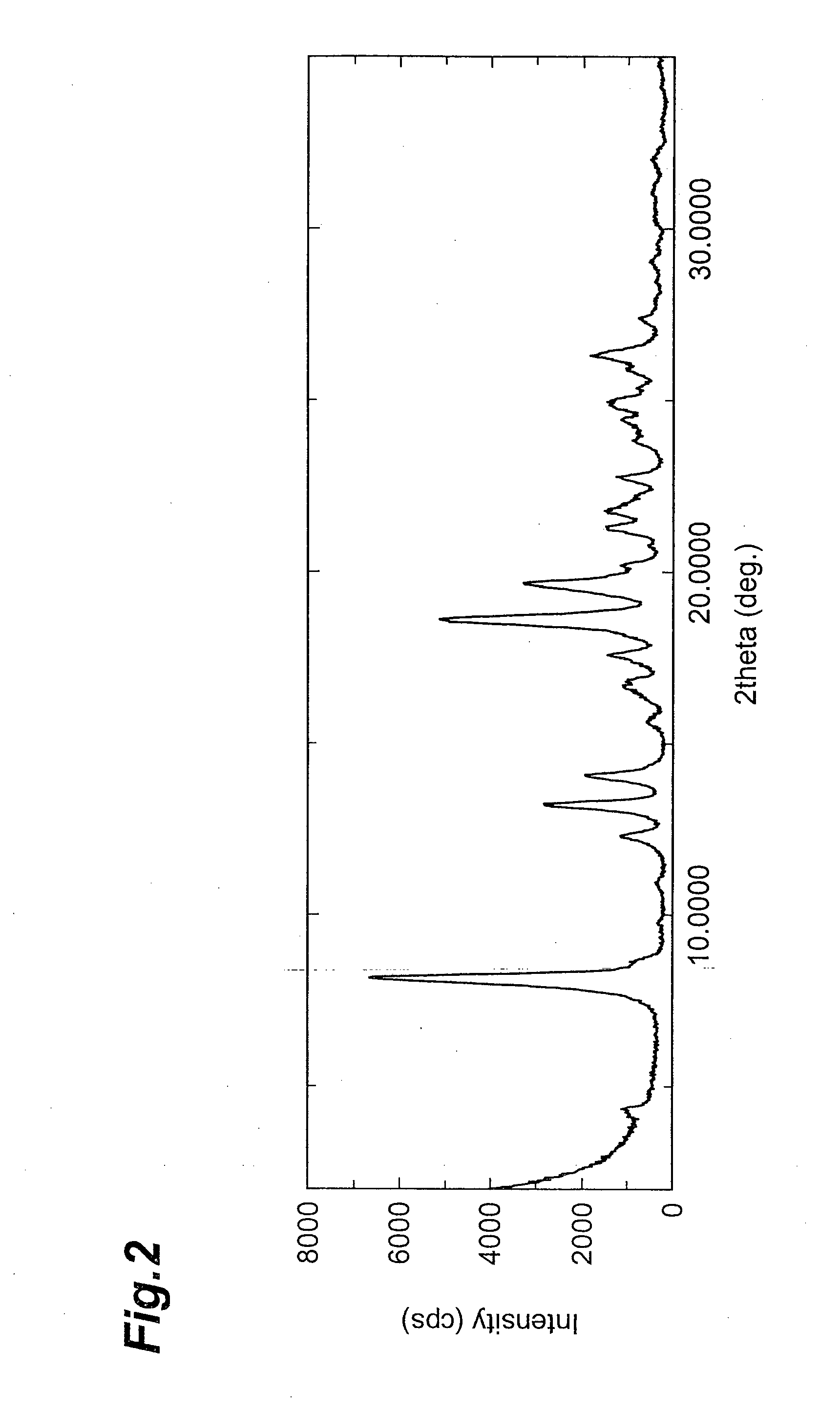 Prodrug of triazolone compound