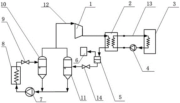 Mechanical flash type air conditioning refrigeration system and working method thereof