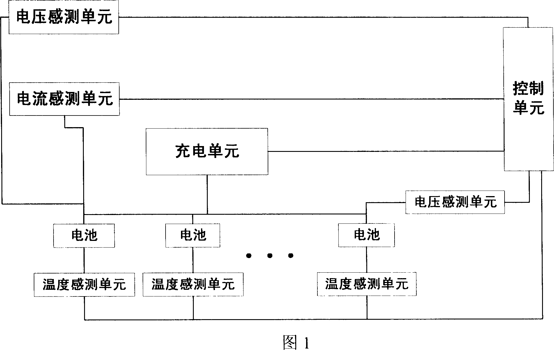 System and method for testing battery