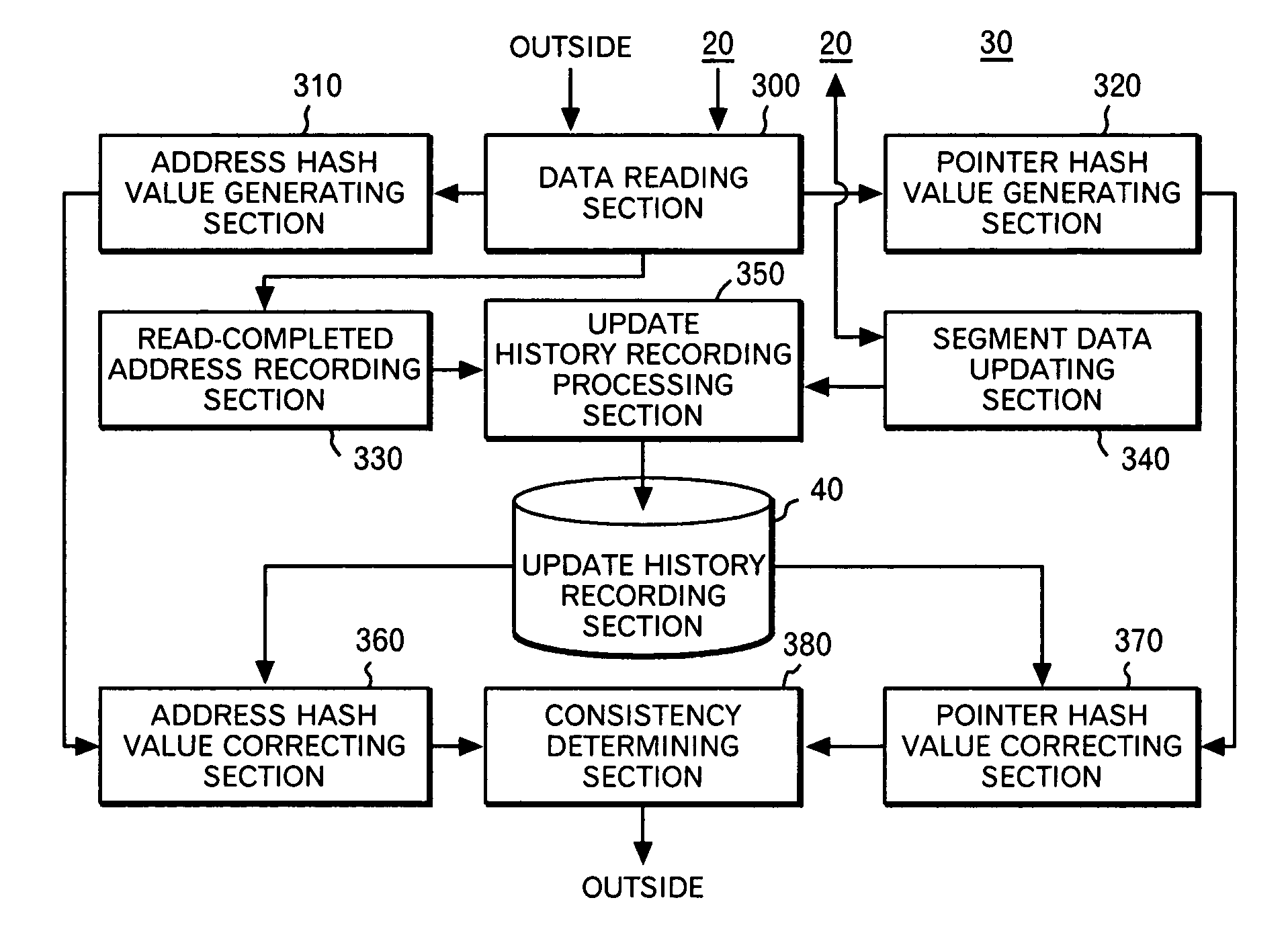 Database management system, database management method, and program