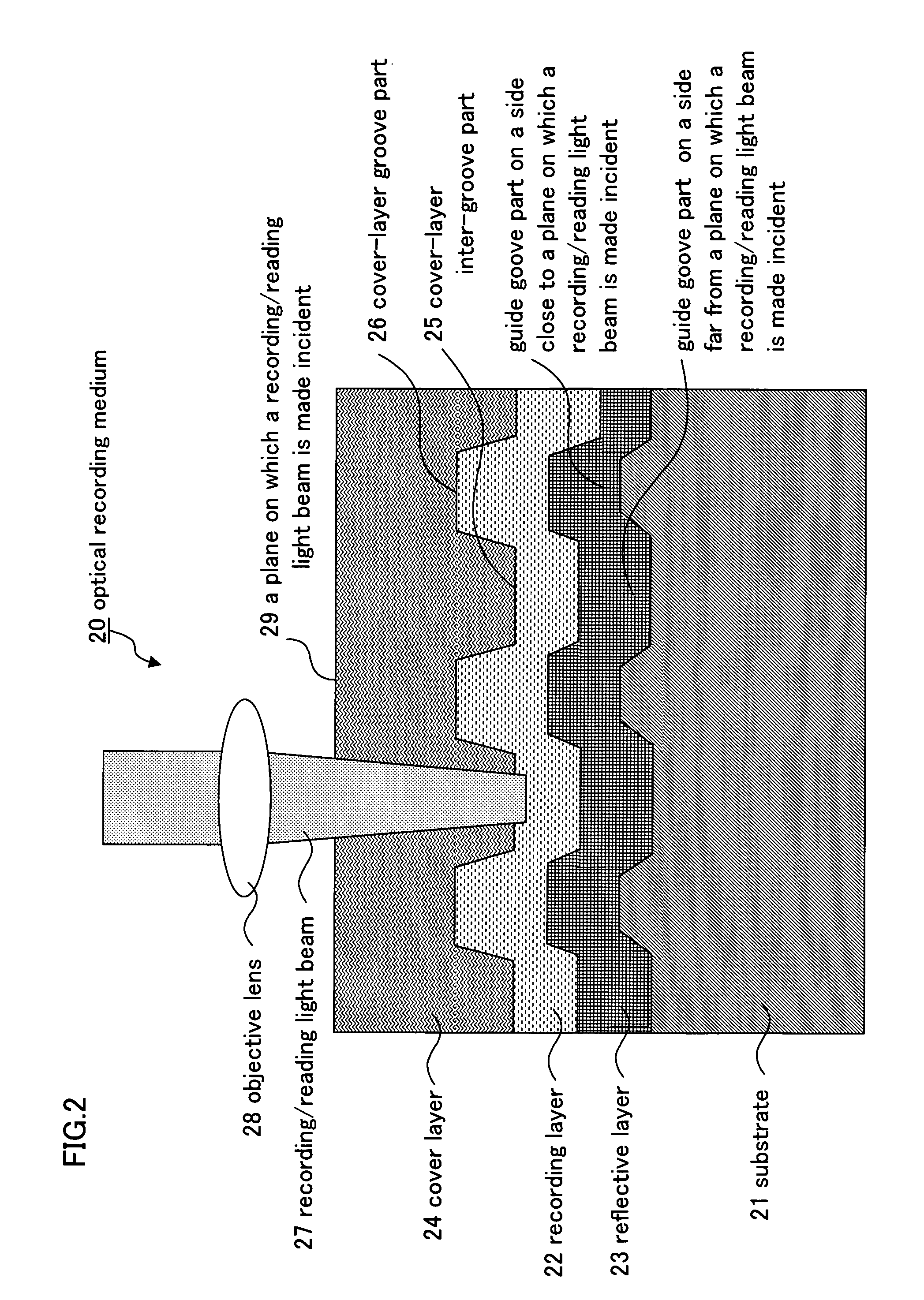 Optical recording medium and optical recording method of the same