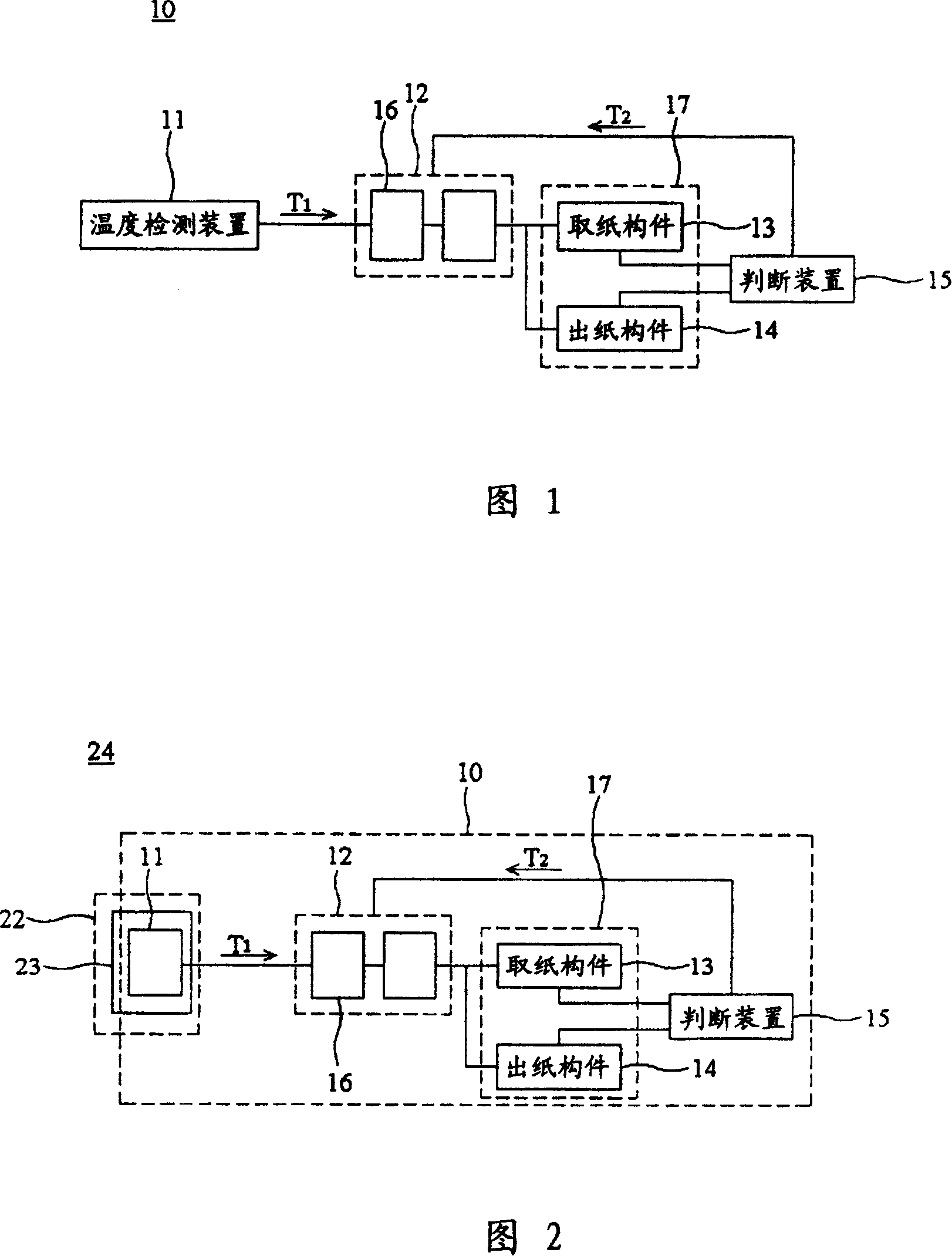 Feeding device, ink jet type image output equipment and control method of transfer speed