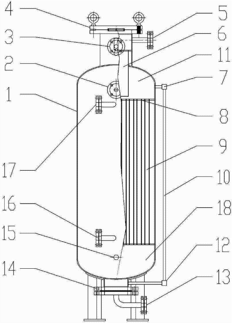 Gas tourill used for processing garbage