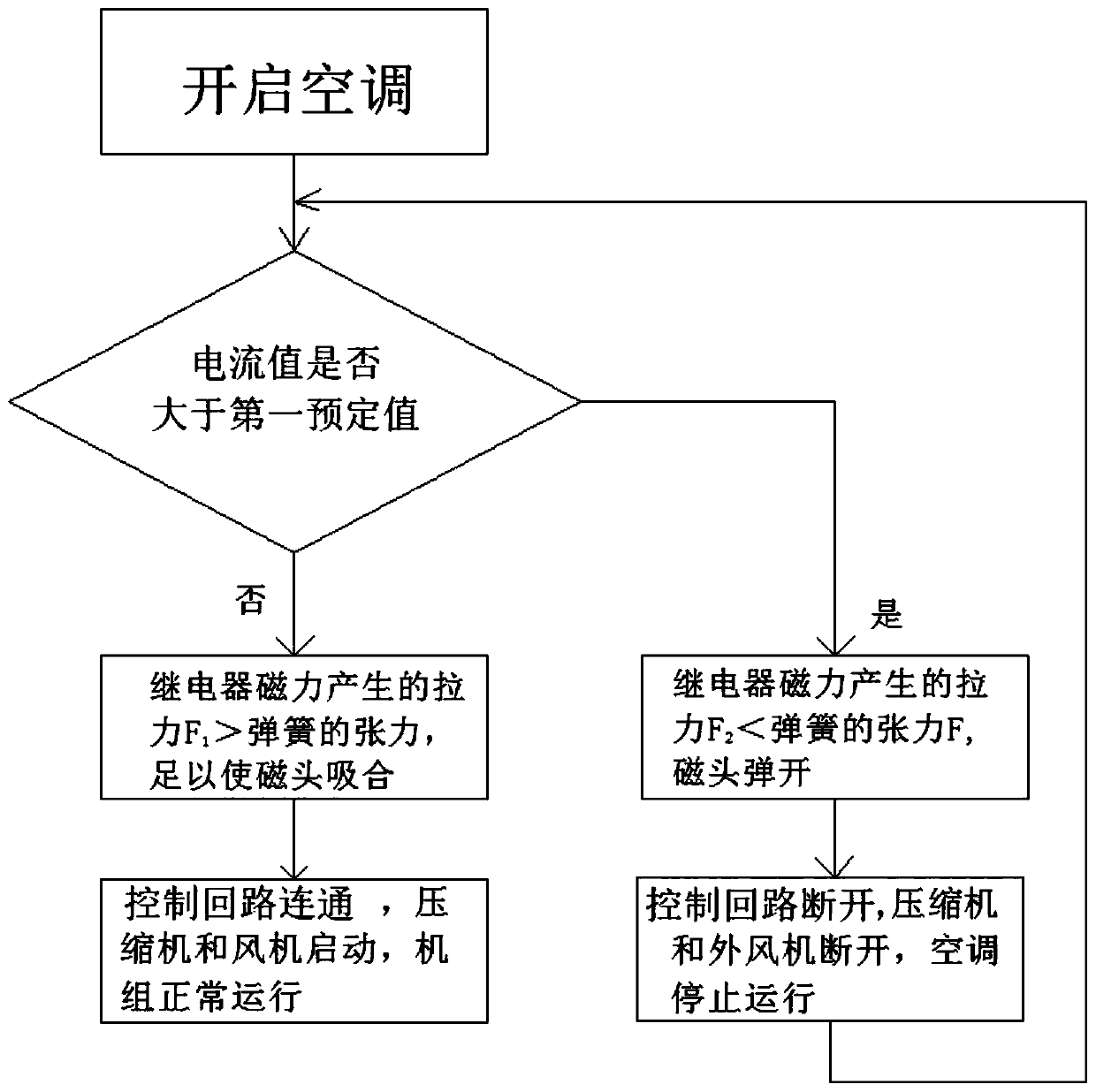 Refrigerating system