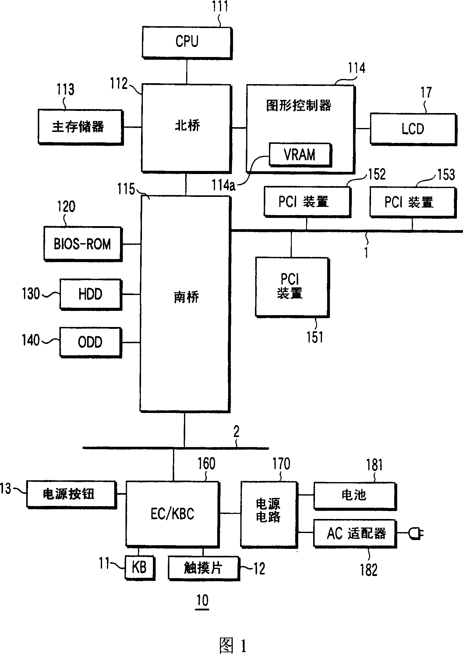 Information processing apparatus having electronic device whose operating speed is controlled, and method of controlling the operating speed of the electronic device