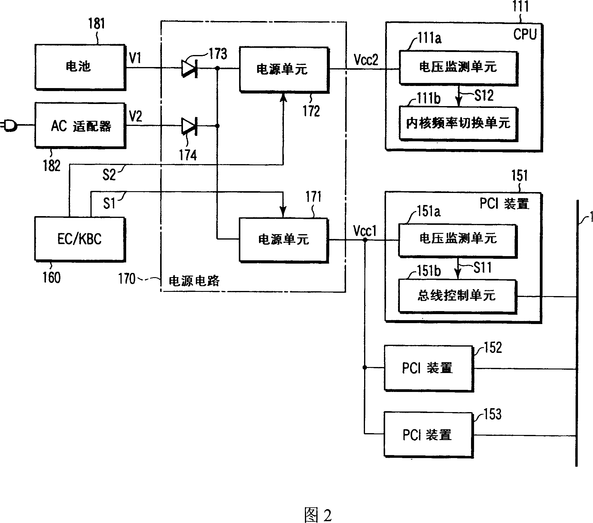 Information processing apparatus having electronic device whose operating speed is controlled, and method of controlling the operating speed of the electronic device