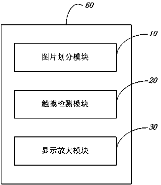 Image enlarging and displaying method and system for mobile terminal