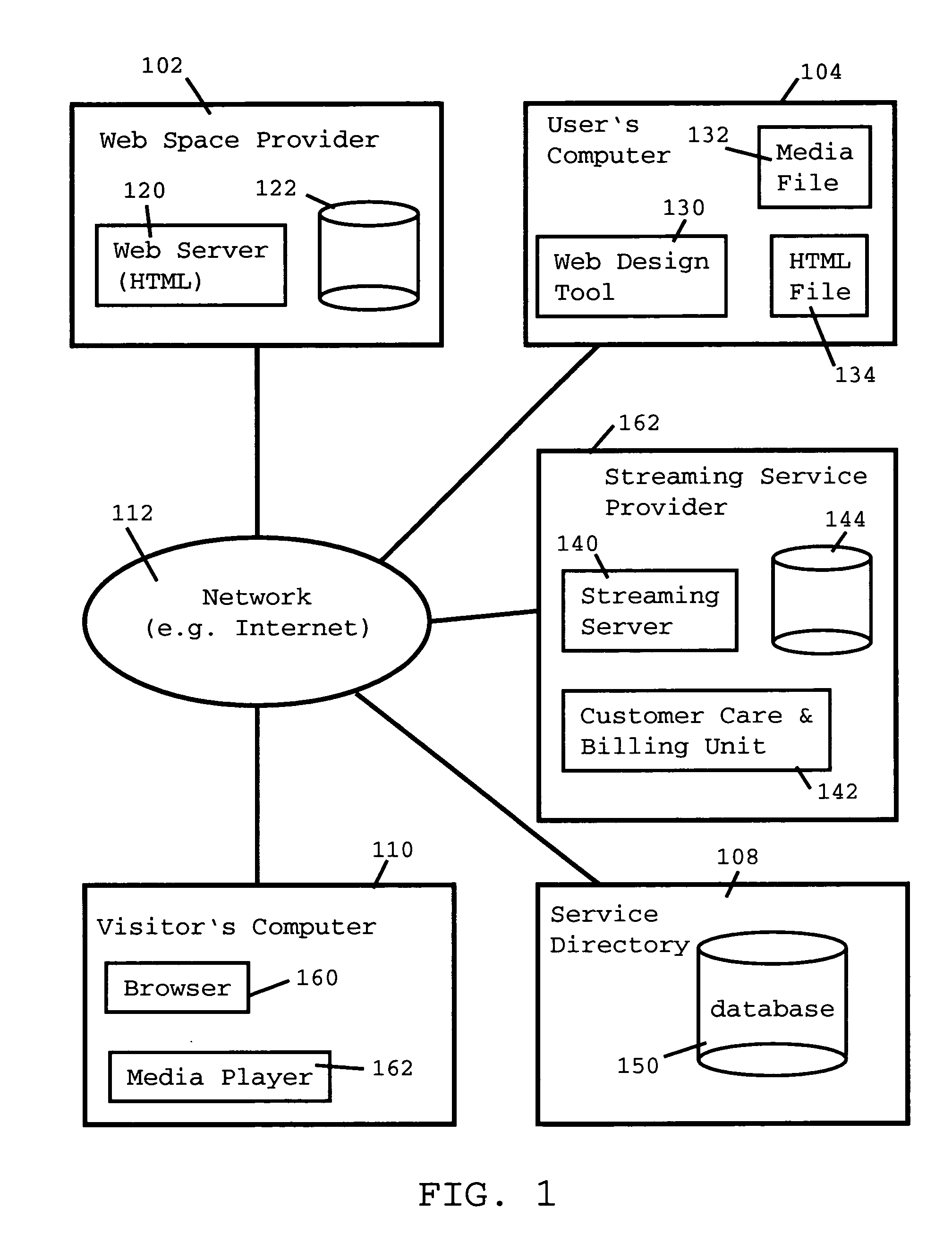 Method and a device for making a media file accessible via a web page