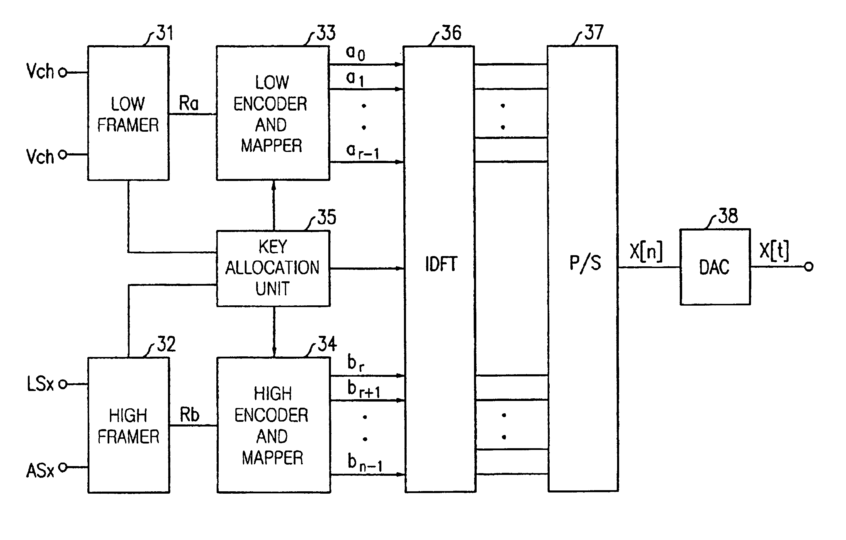 Apparatus and method for communicating signal in asymmetric digital subscriber line network by using dual link discrete multi-tone