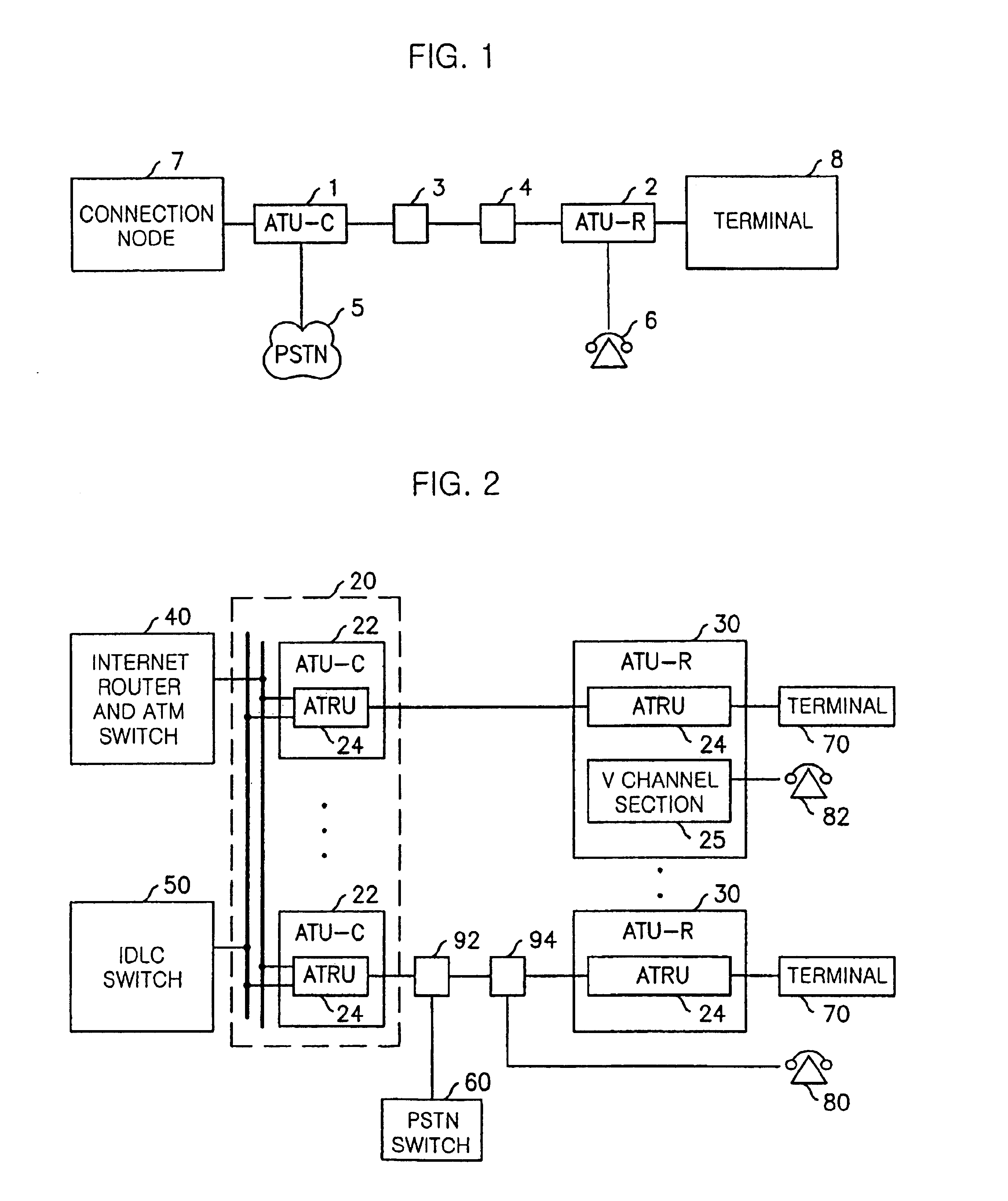 Apparatus and method for communicating signal in asymmetric digital subscriber line network by using dual link discrete multi-tone