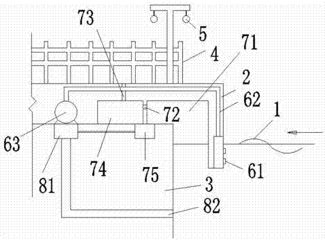 Shoreside device integrating power generation and garbage salvage and using method thereof