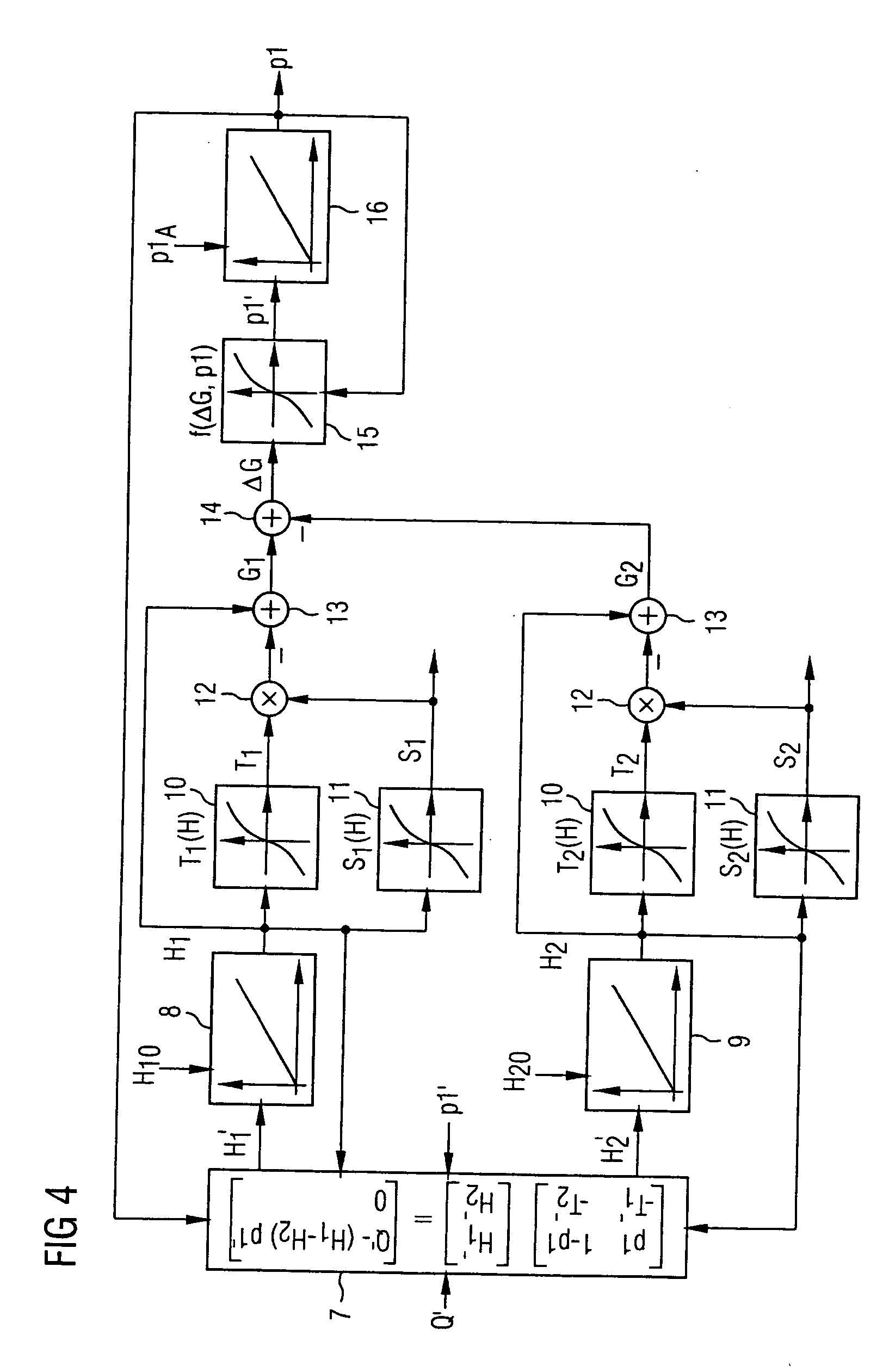 Modeling method for a metal