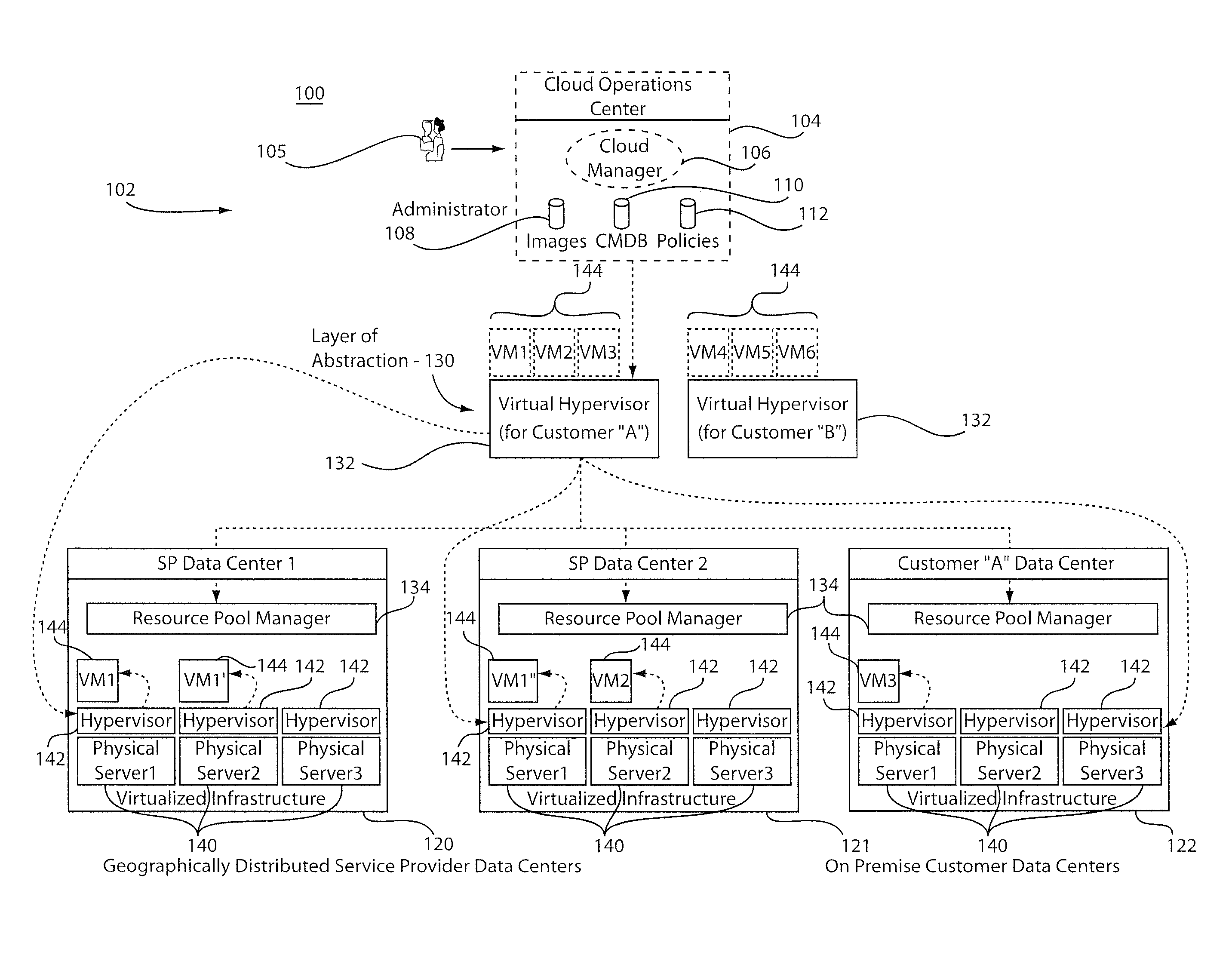 Method and system for abstracting non-functional requirements based deployment of virtual machines