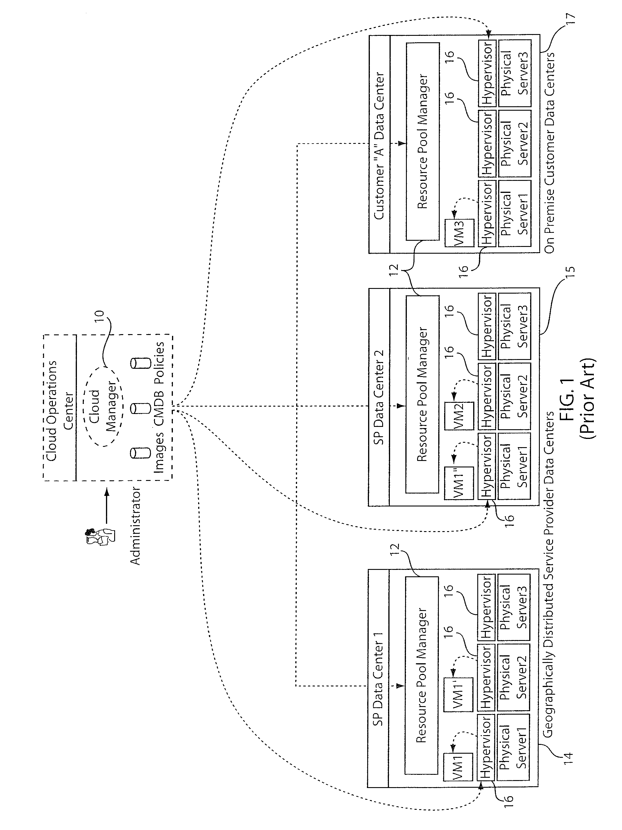 Method and system for abstracting non-functional requirements based deployment of virtual machines