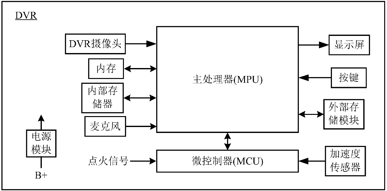 Vehicle-mounted terminal