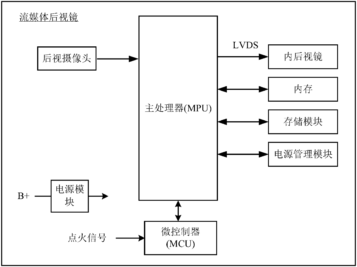 Vehicle-mounted terminal