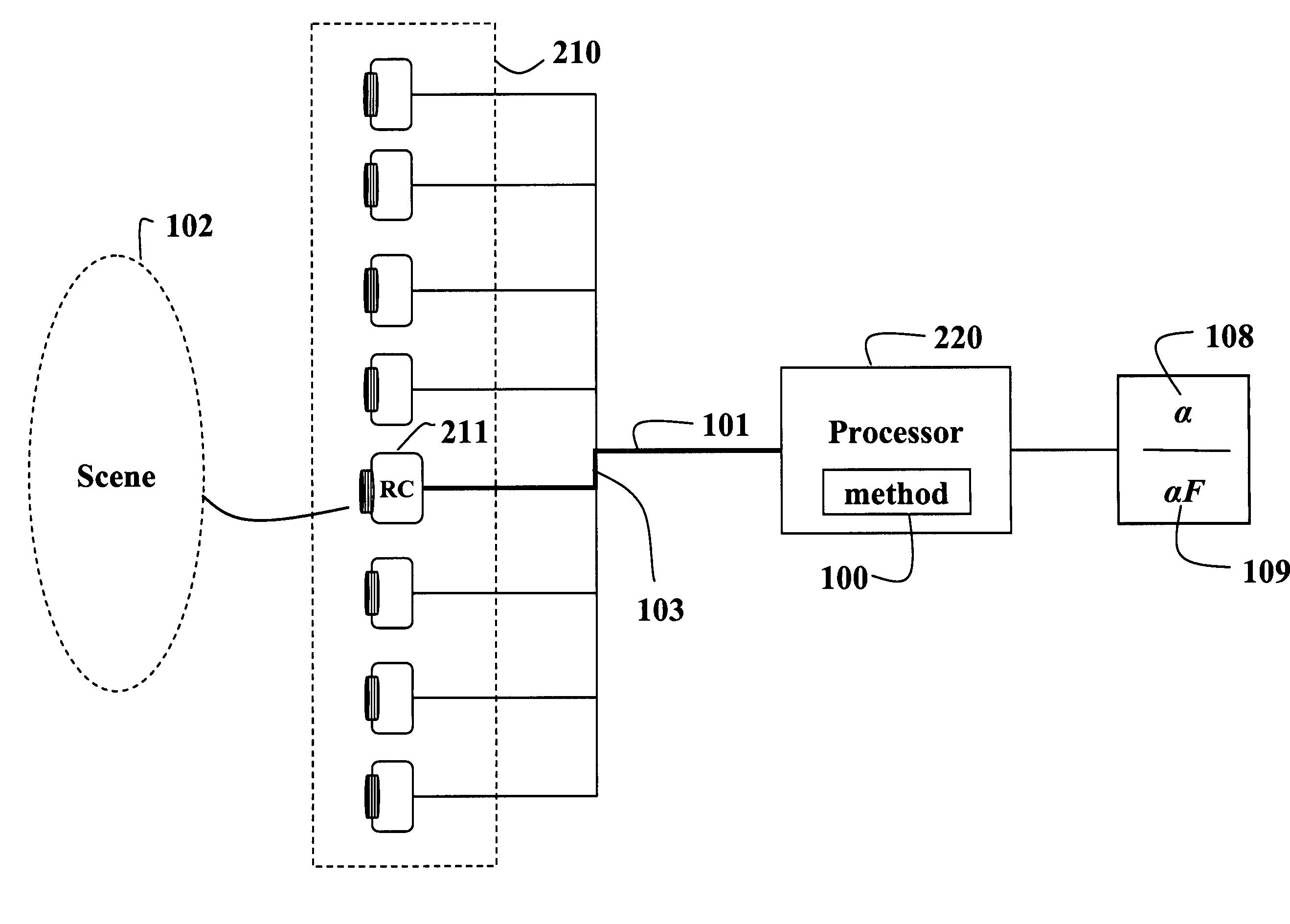 Video matting using camera arrays