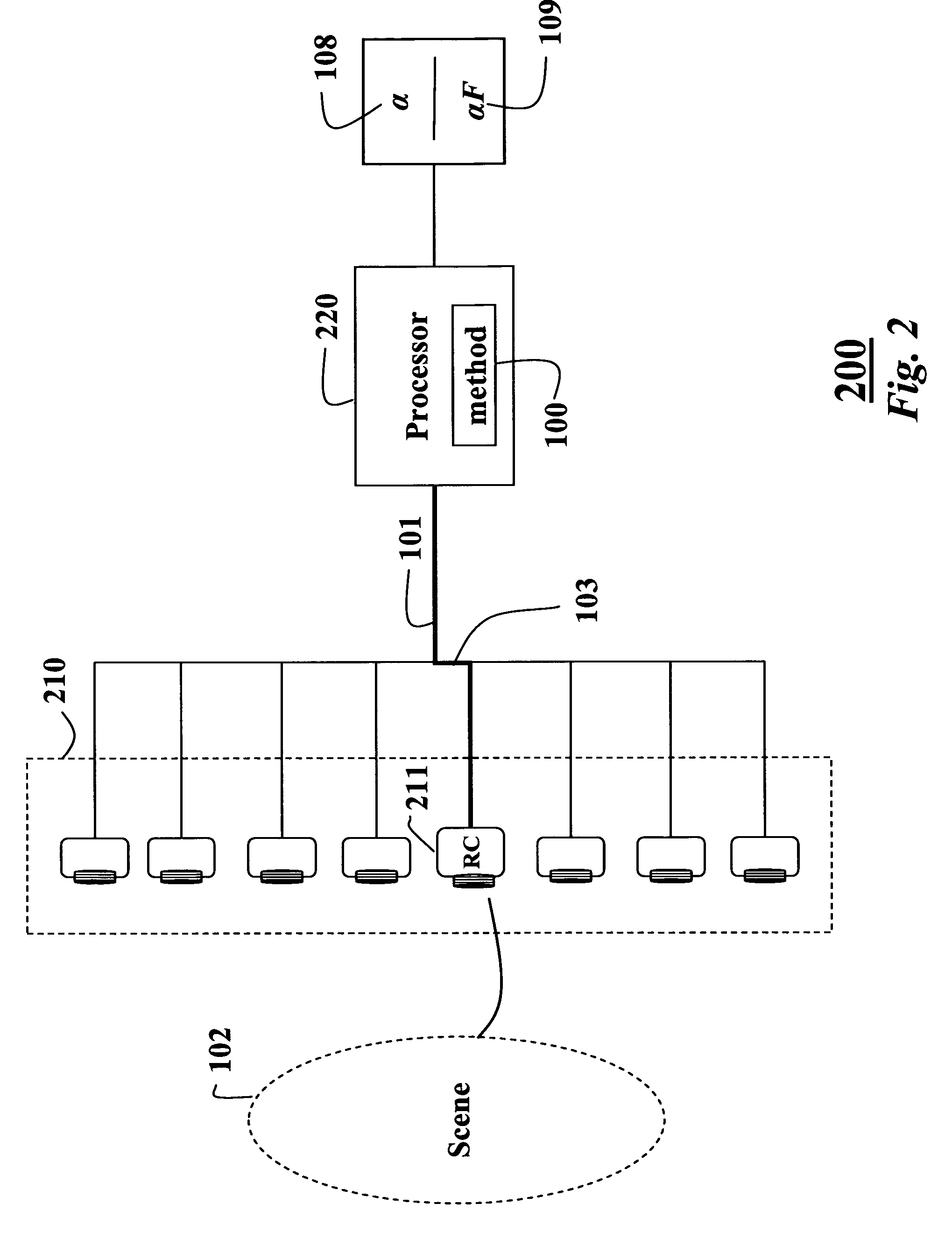 Video matting using camera arrays