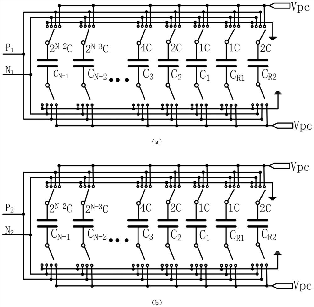 Charge sharing type analog-to-digital converter quantification method based on dynamic tracking