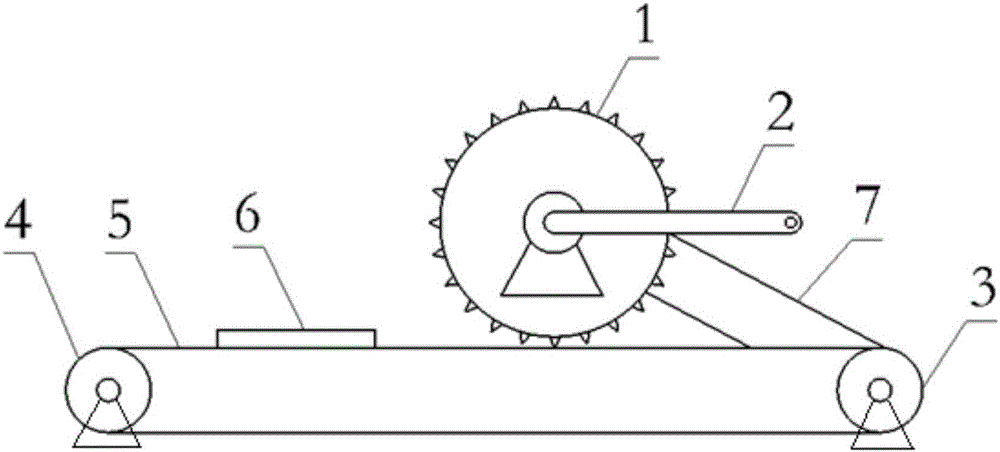 Drum-type straight line cutting device