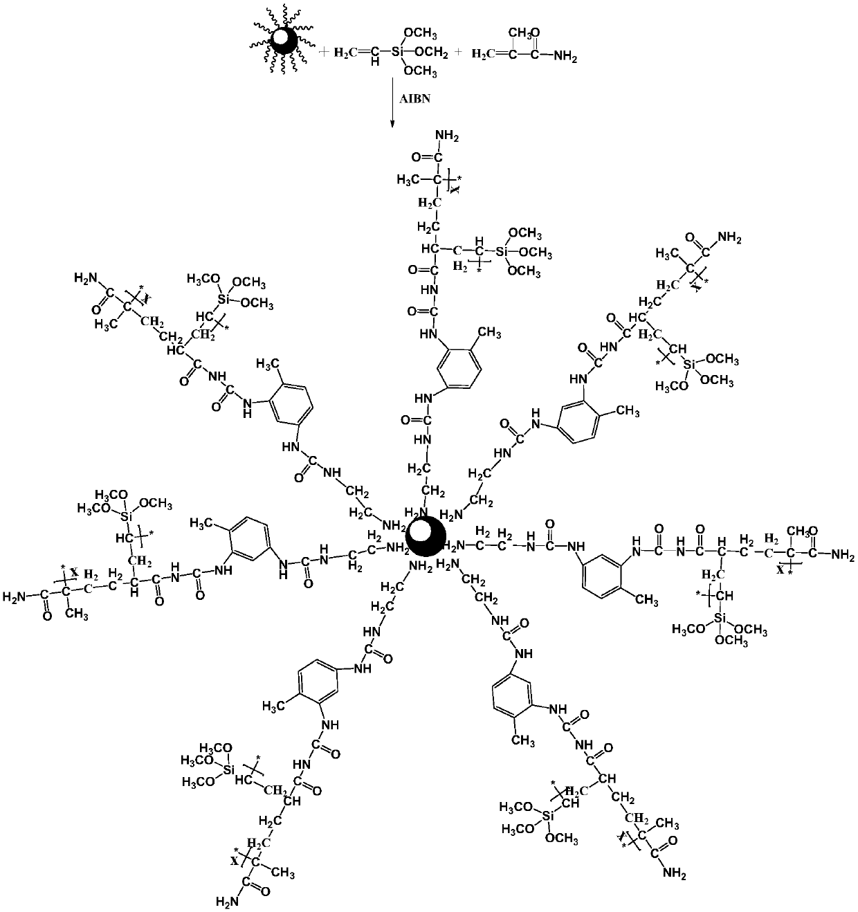 Modified epoxy resin composite coating for building exterior walls, and preparation process thereof