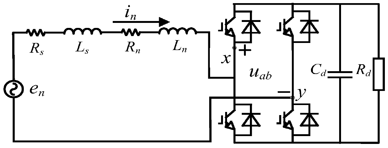 Stability analysis method of single-phase voltage source based on Jacobi theory