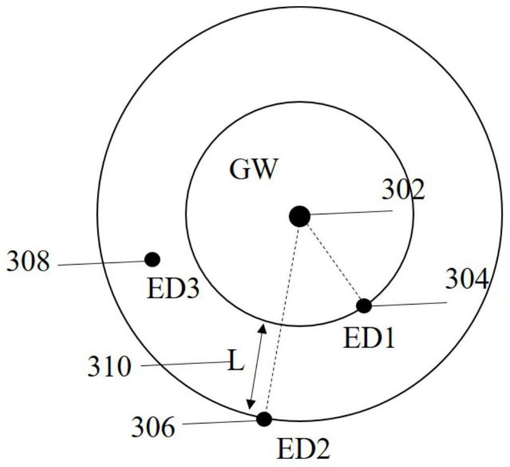 A Multiple Access Collision Detection Method for Chirp Modulation Communication System