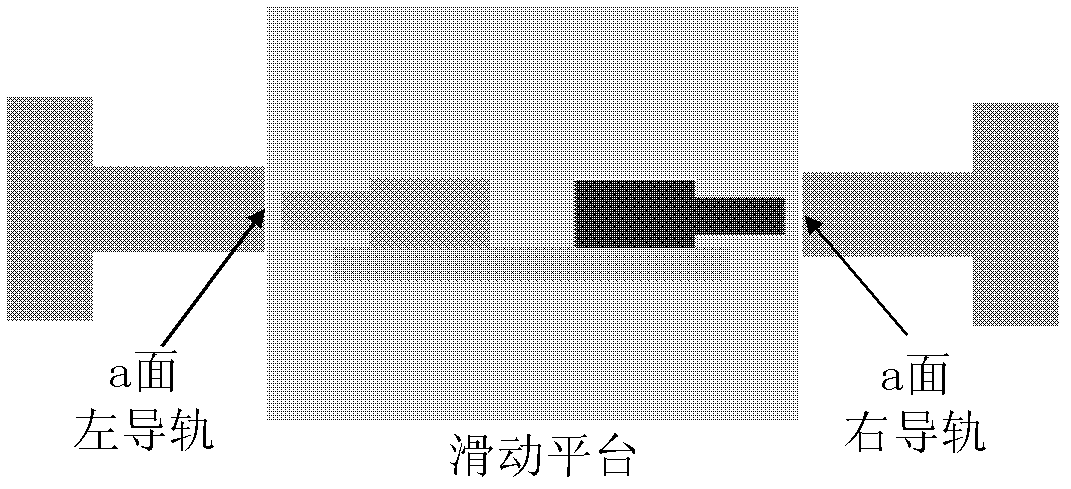 Device and method of guide rail straightness measuring