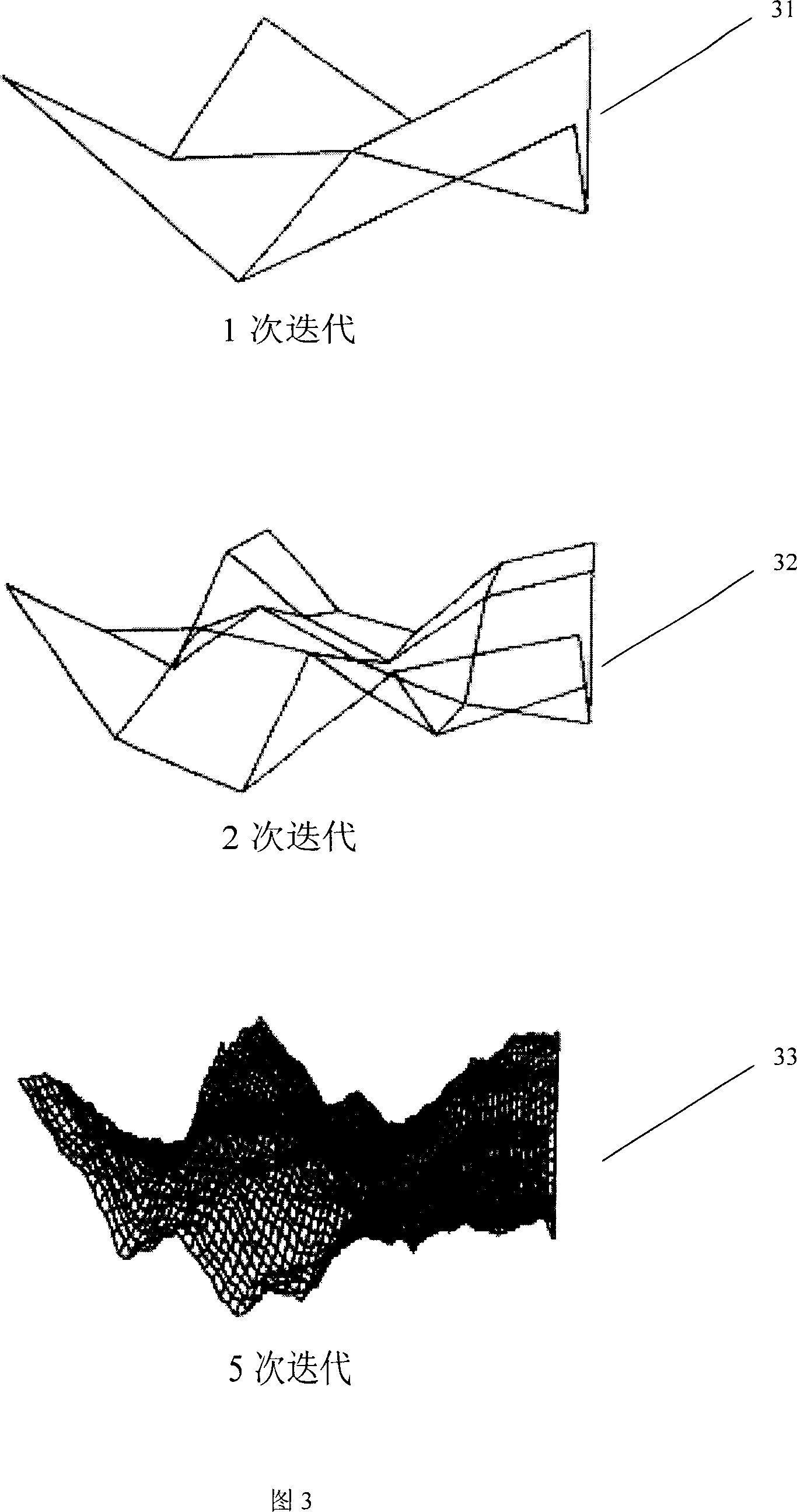 Virtual oil-layer natural simulation system and method