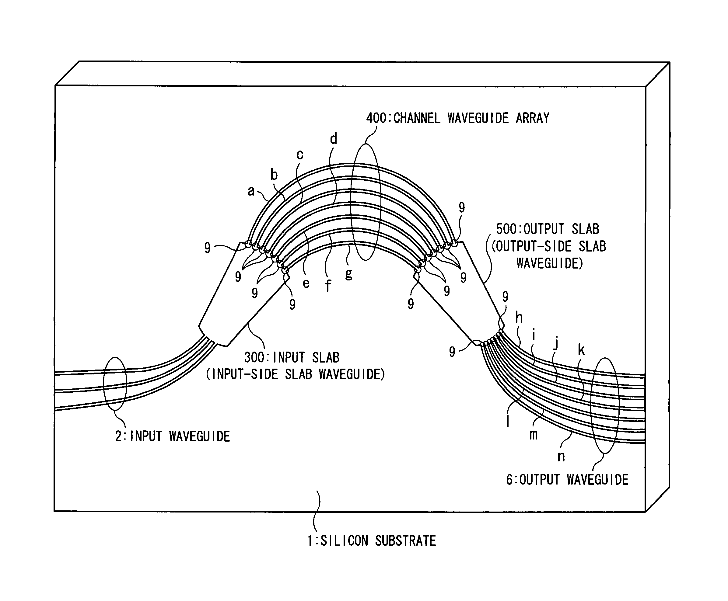 Arrayed waveguide wavelength multiplexing apparatus and optical transmitter