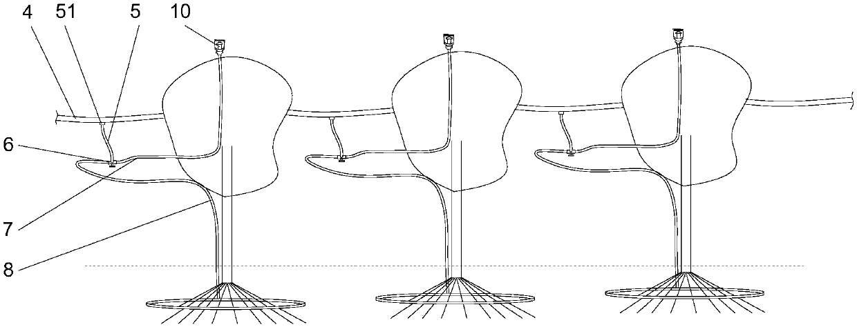 Mountain orchard multifunctional three-dimensional irrigation system