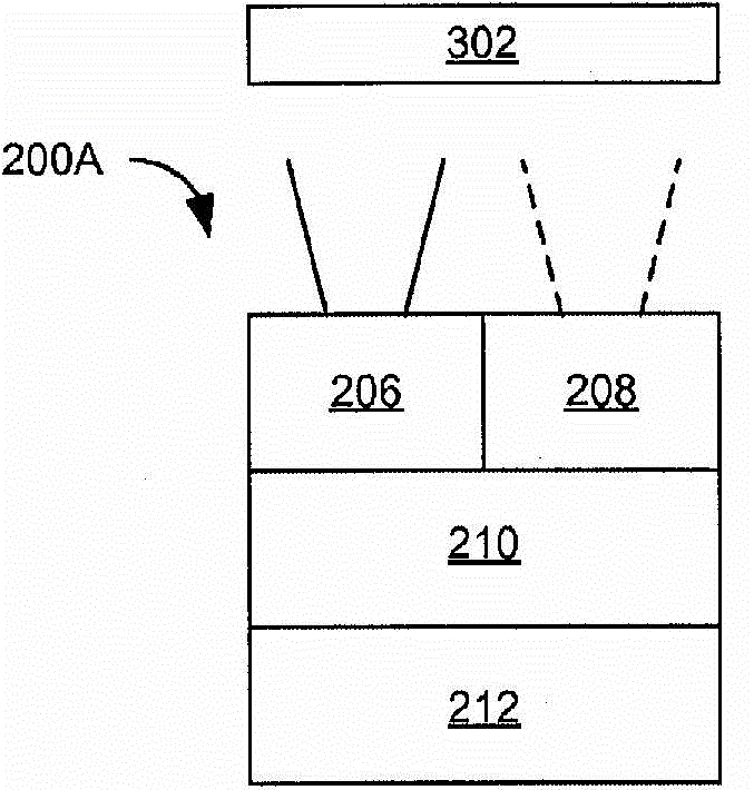 Projector-camera system having interaction screen