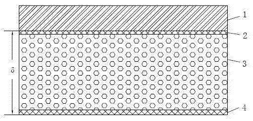 Composite board