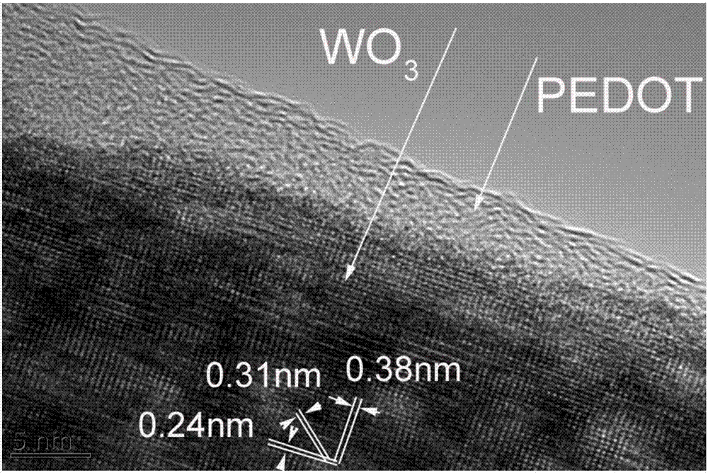 Polythiophene/tungsten trioxide nanorod electrochromic material and preparation method thereof