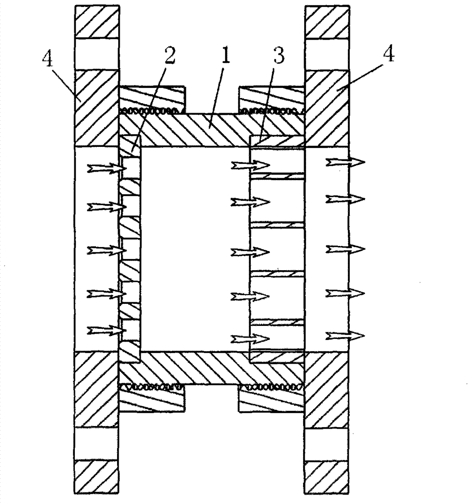 Prepositioned flow adjuster of ultrasonic flow meter