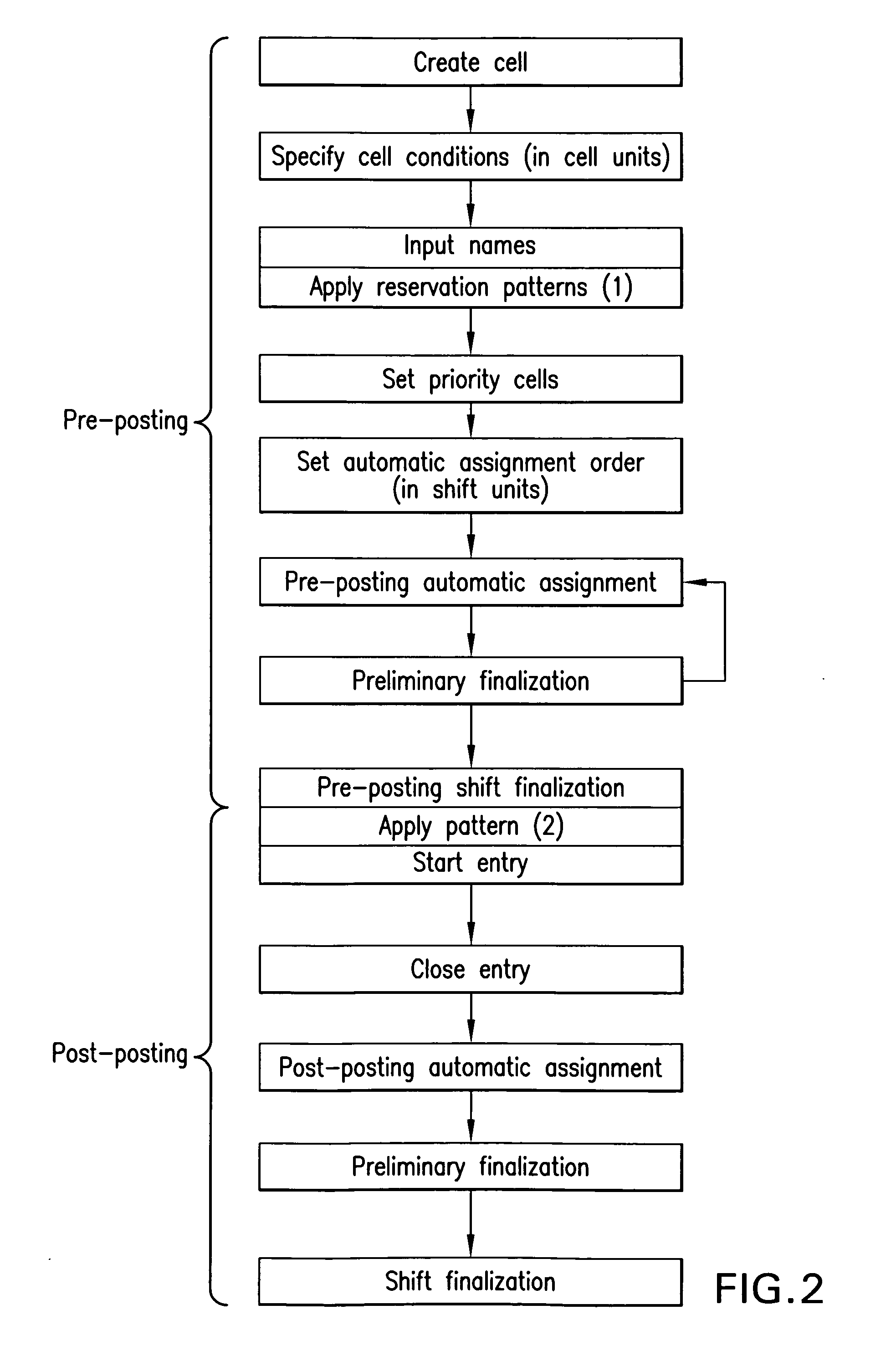 Career development system