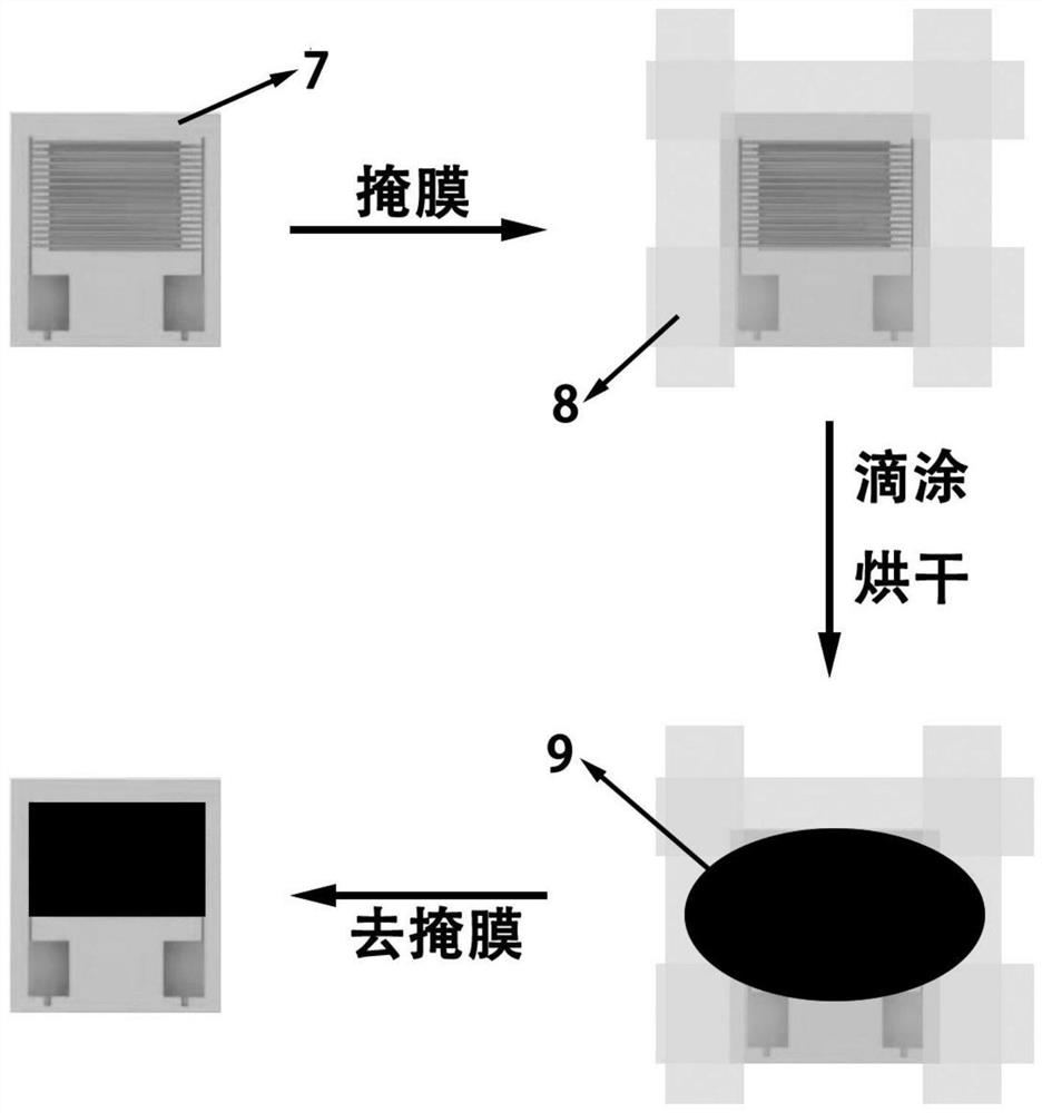 Room-temperature high-selectivity NO2 sensor based on three-dimensional Ti3C2Tx/rGO composite folded ball and preparation method thereof