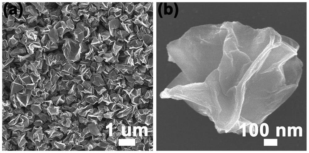 Room-temperature high-selectivity NO2 sensor based on three-dimensional Ti3C2Tx/rGO composite folded ball and preparation method thereof