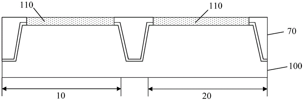 Gate structure forming method and gate structure