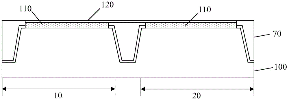 Gate structure forming method and gate structure