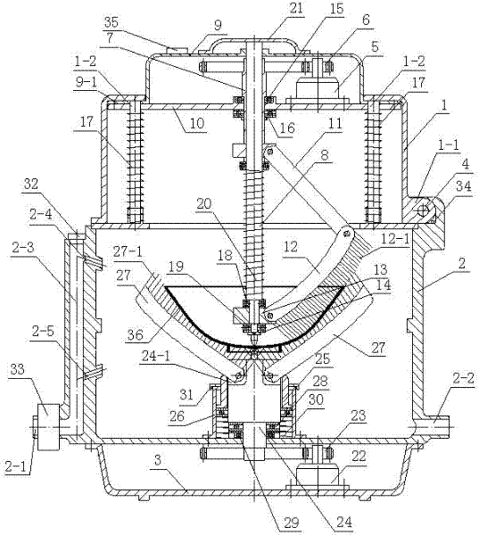 A household dishwasher