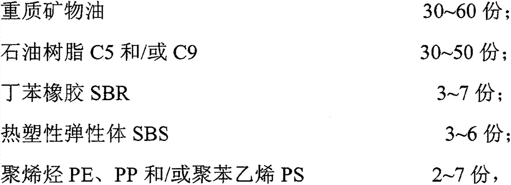 Cementing material for colored pavement and manufacturing method thereof