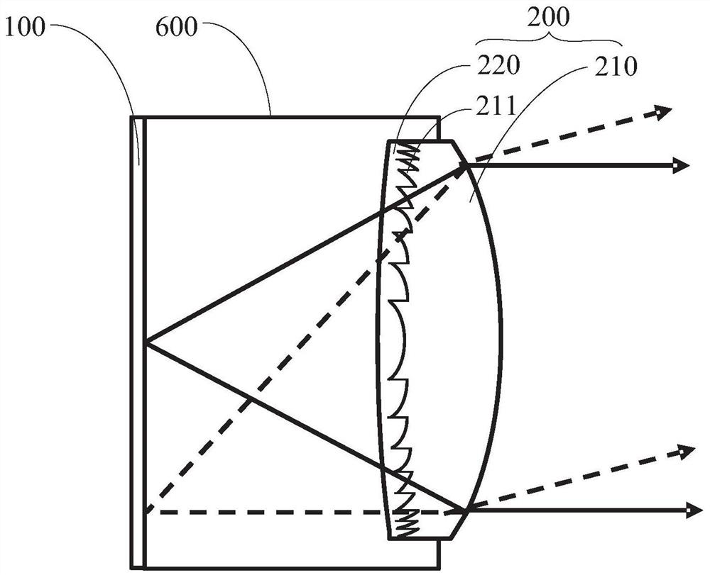 Projection device and intelligent glasses