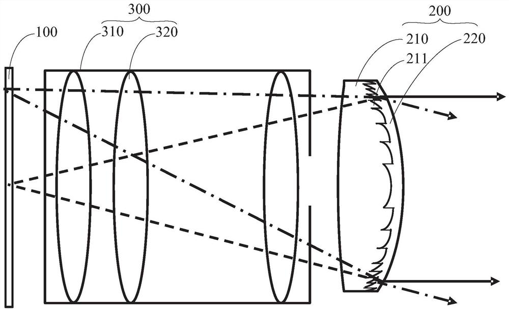 Projection device and intelligent glasses